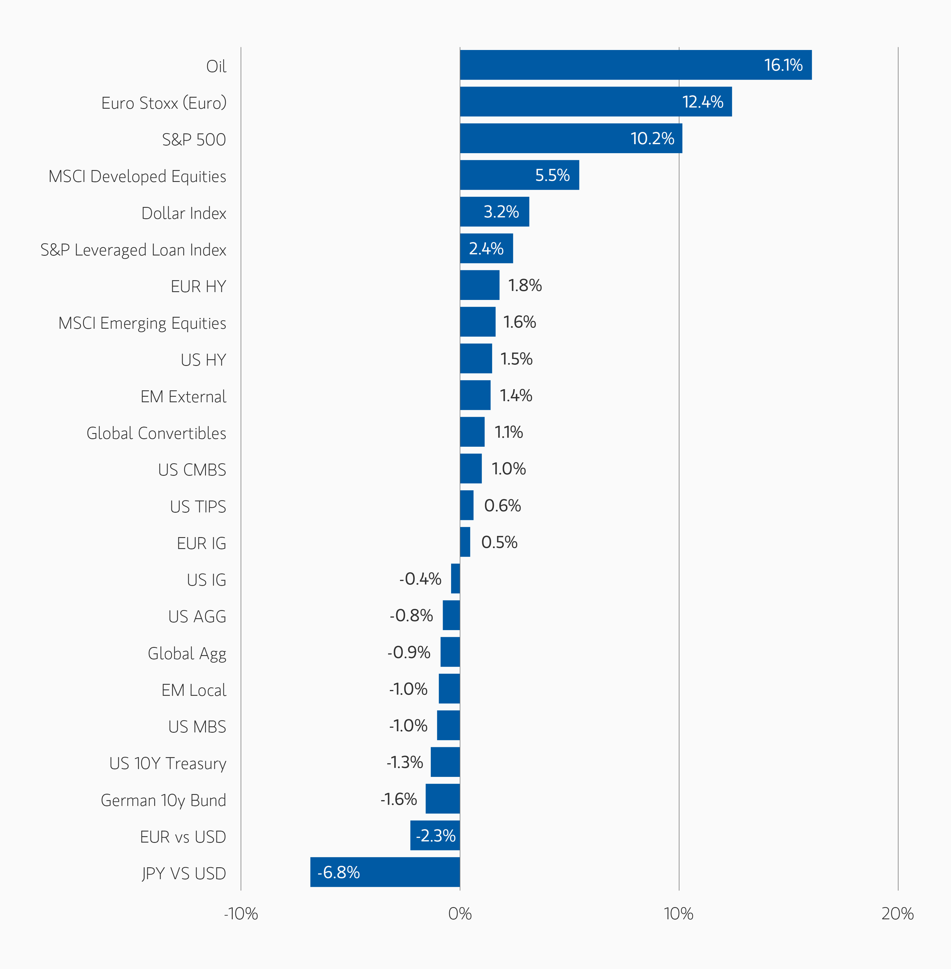 Morgan Stanley Figure