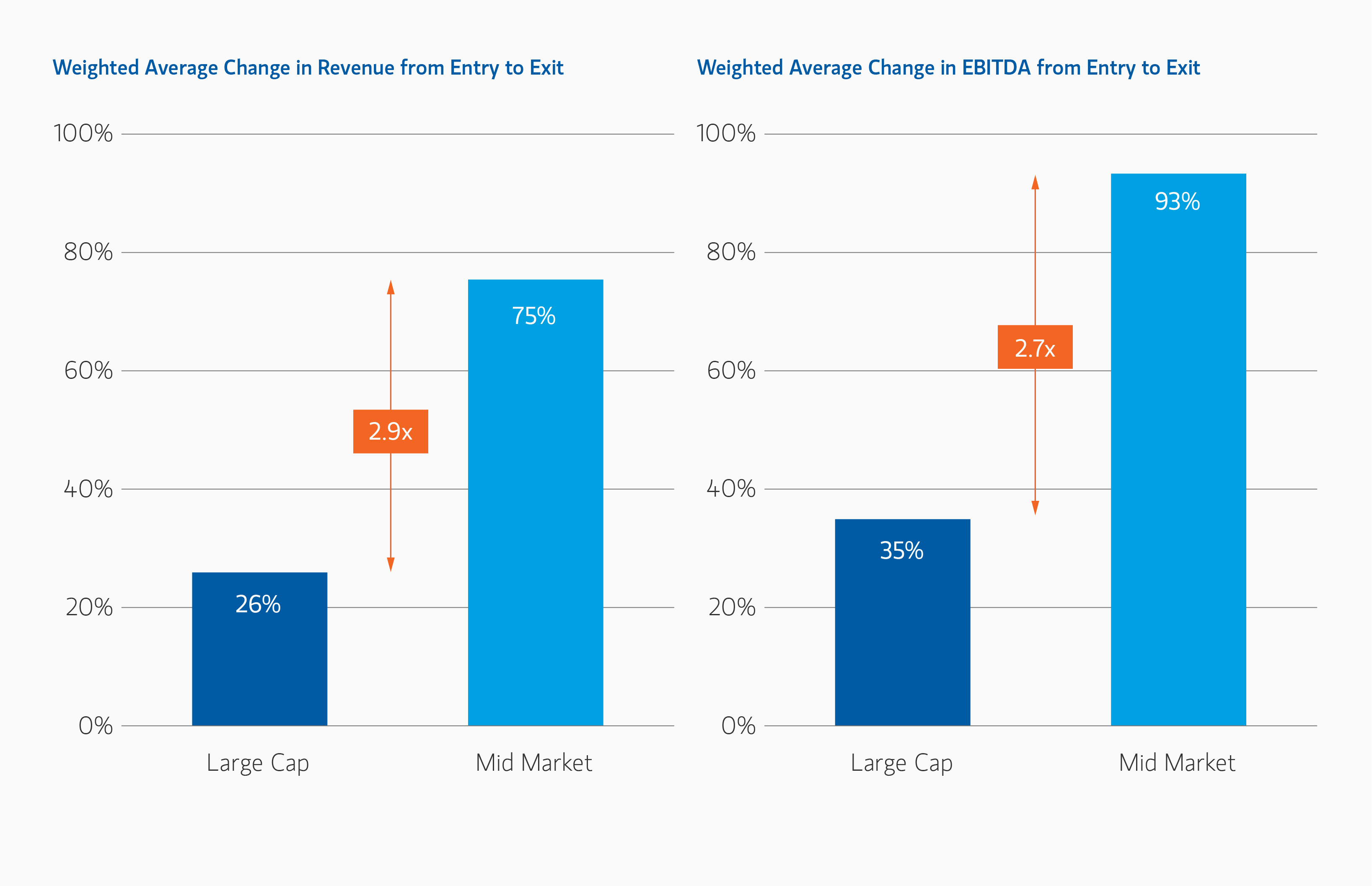 Morgan Stanley Figure