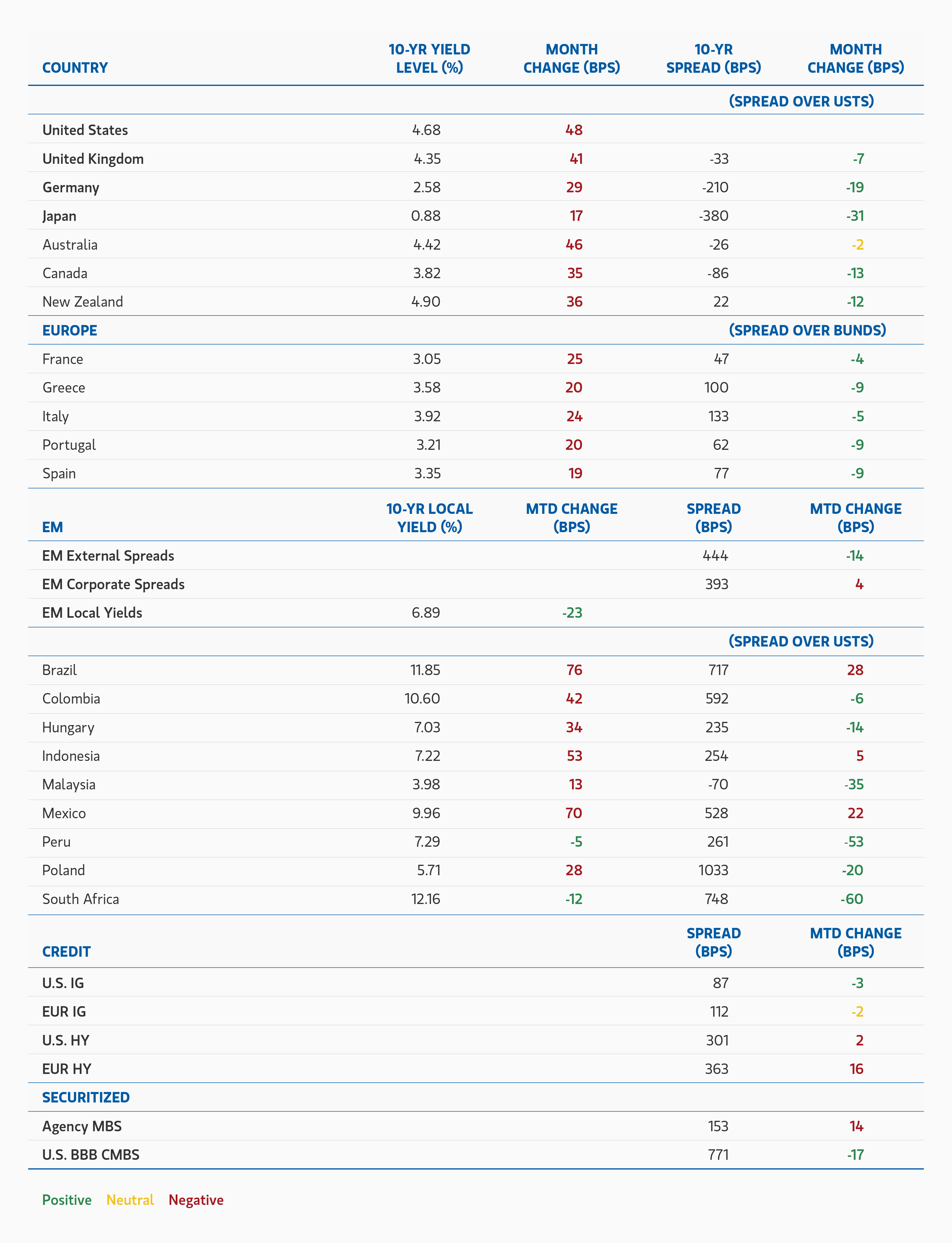 Morgan Stanley Figure