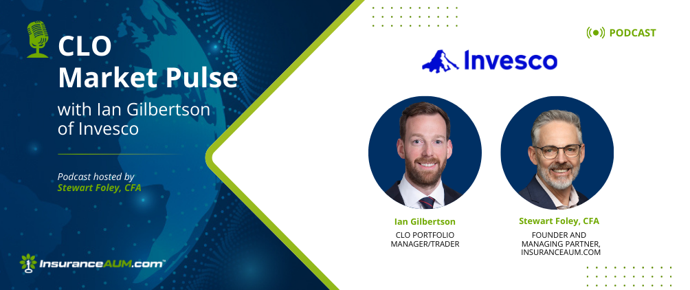 CLO Market Pulse podcast featured image