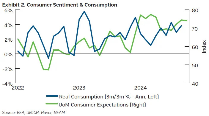 NEAMgroup_02_tradewinds_dec24