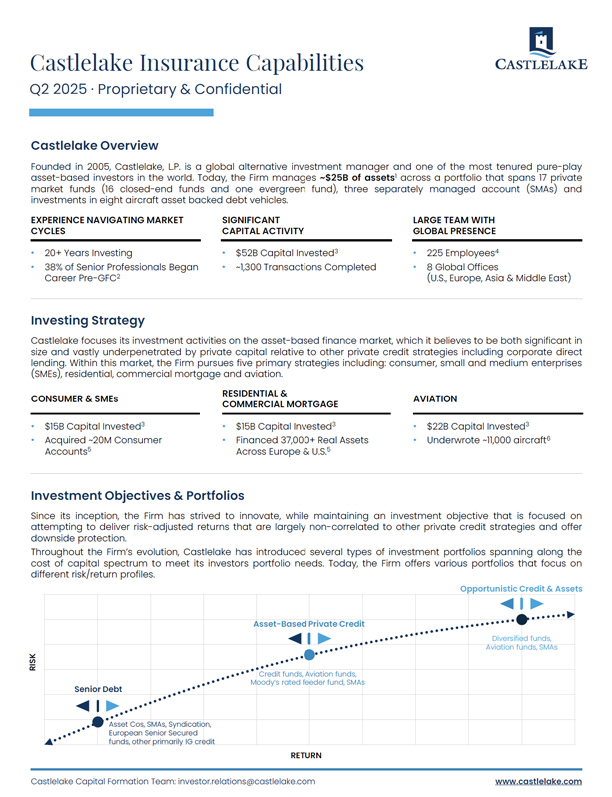 Description of the image