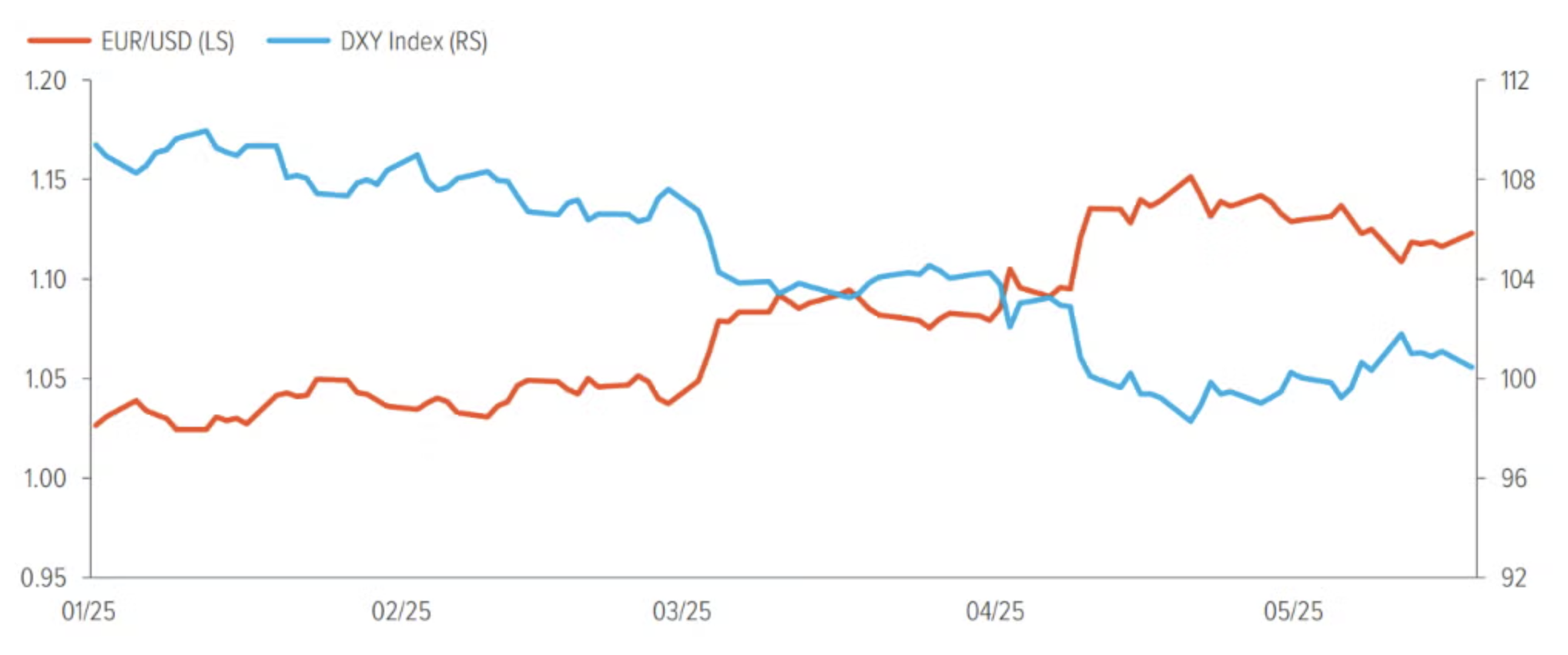 Screenshot 2025-06-10 at 2.50.45 PM