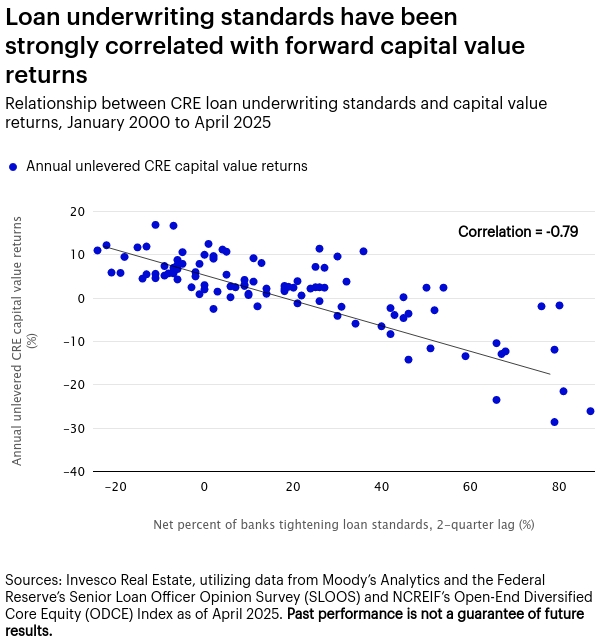 loan-underwriting-standa (1)