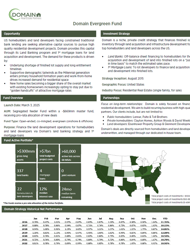 Description of the image