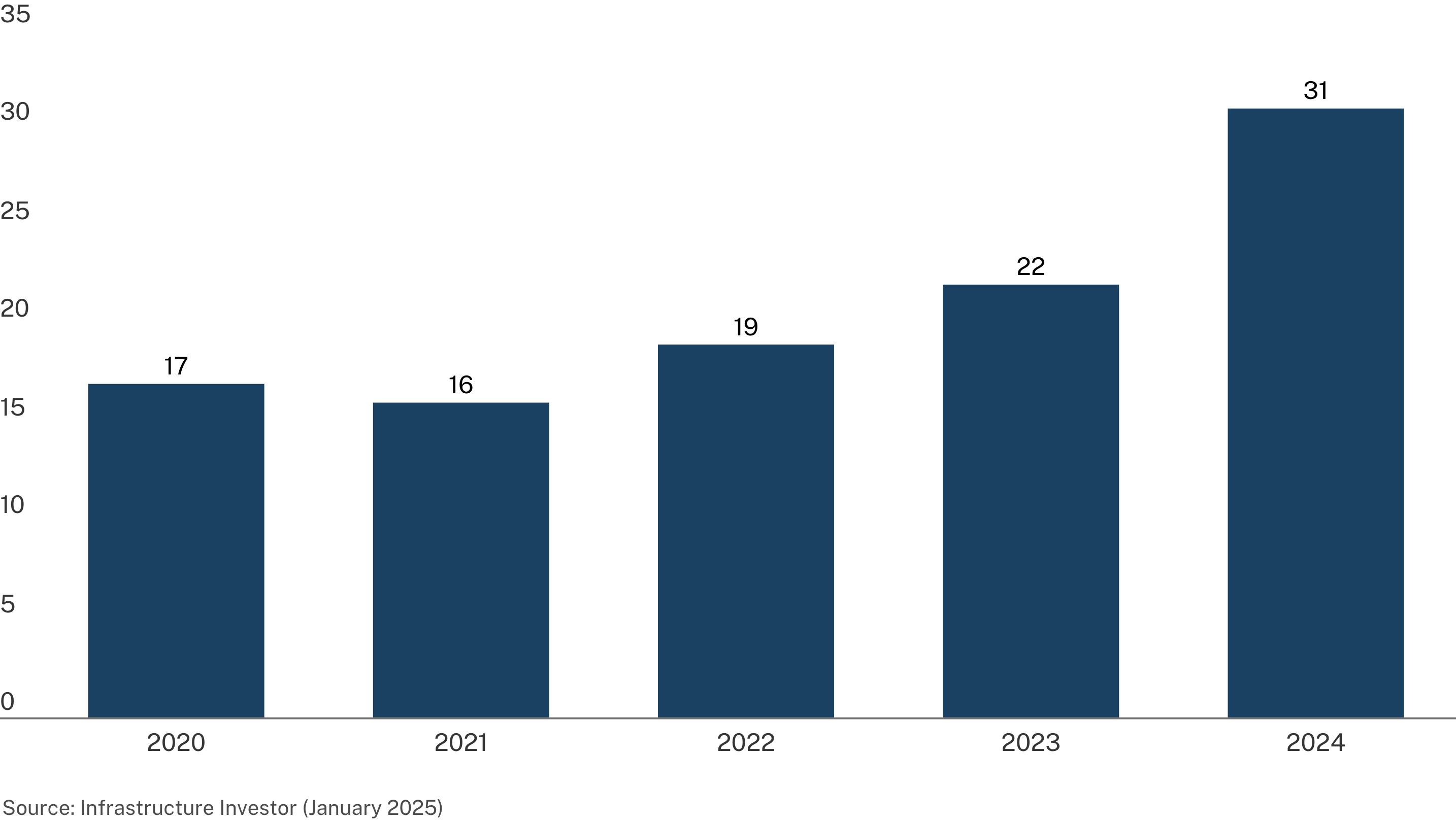 Screenshot 2025-07-14 at 8.32.25 AM