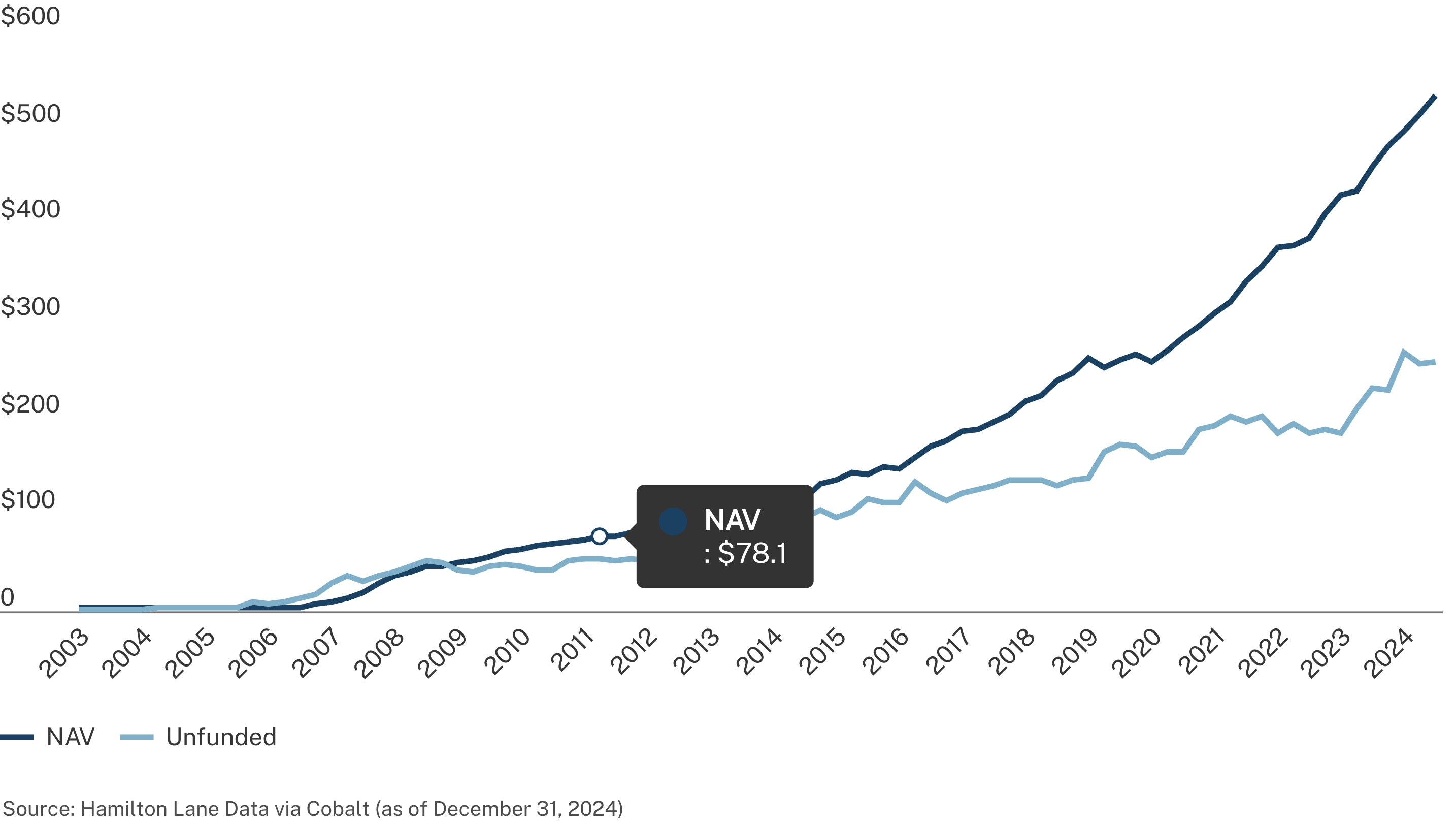 Screenshot 2025-07-14 at 8.33.44 AM