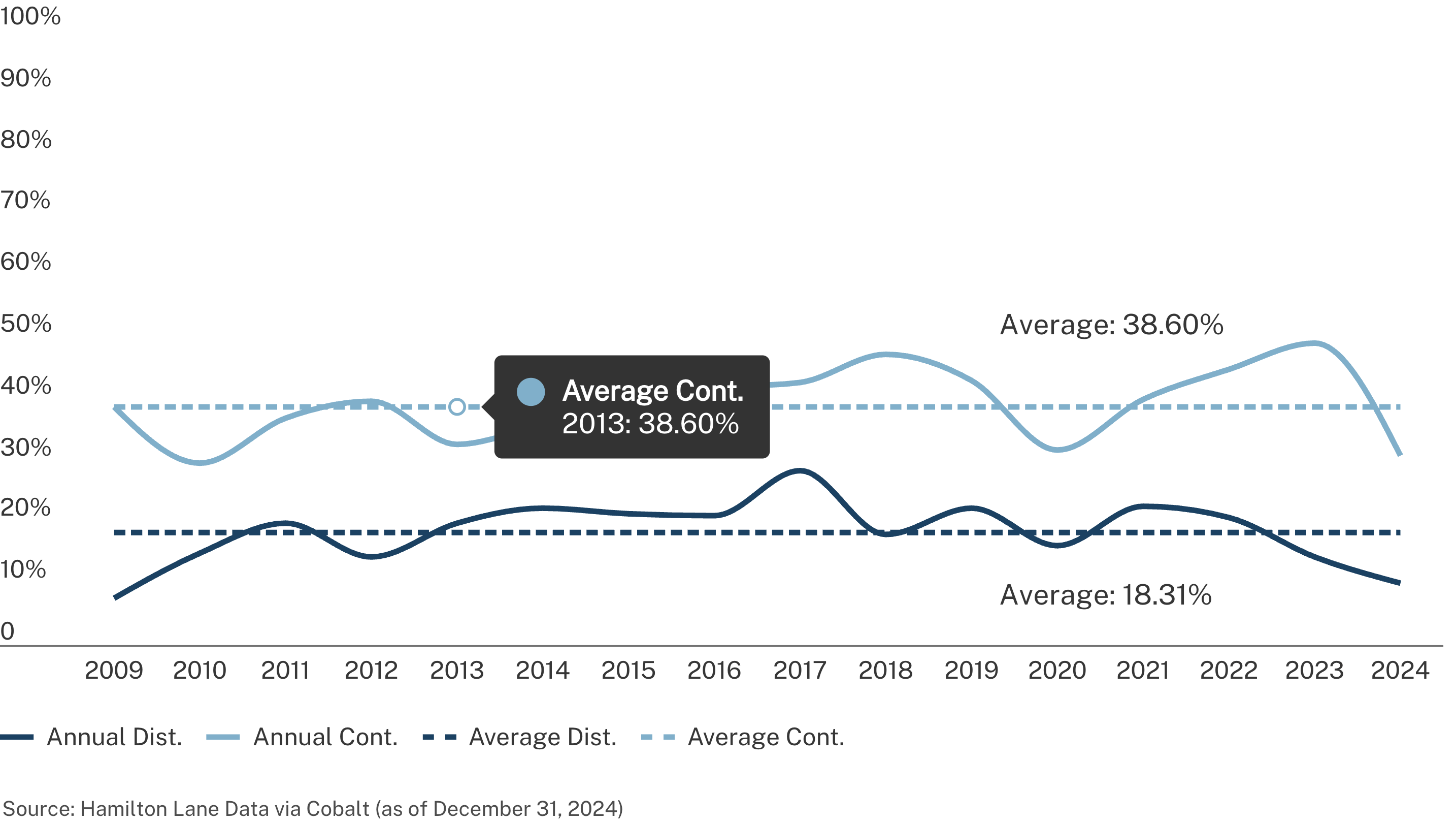 Screenshot 2025-07-14 at 8.34.12 AM