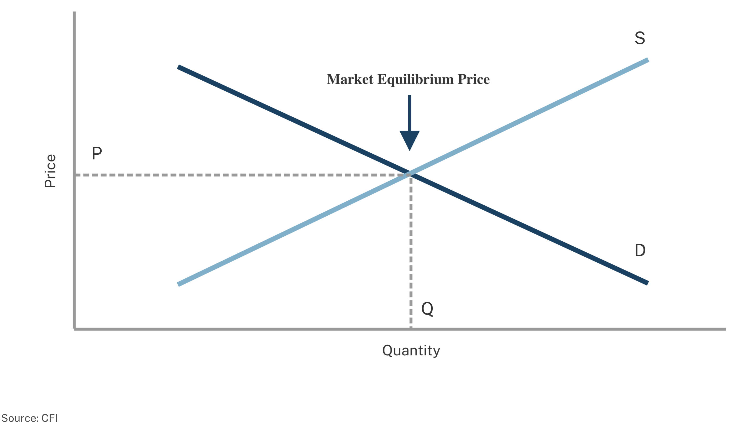 Screenshot 2025-07-14 at 8.55.25 AM