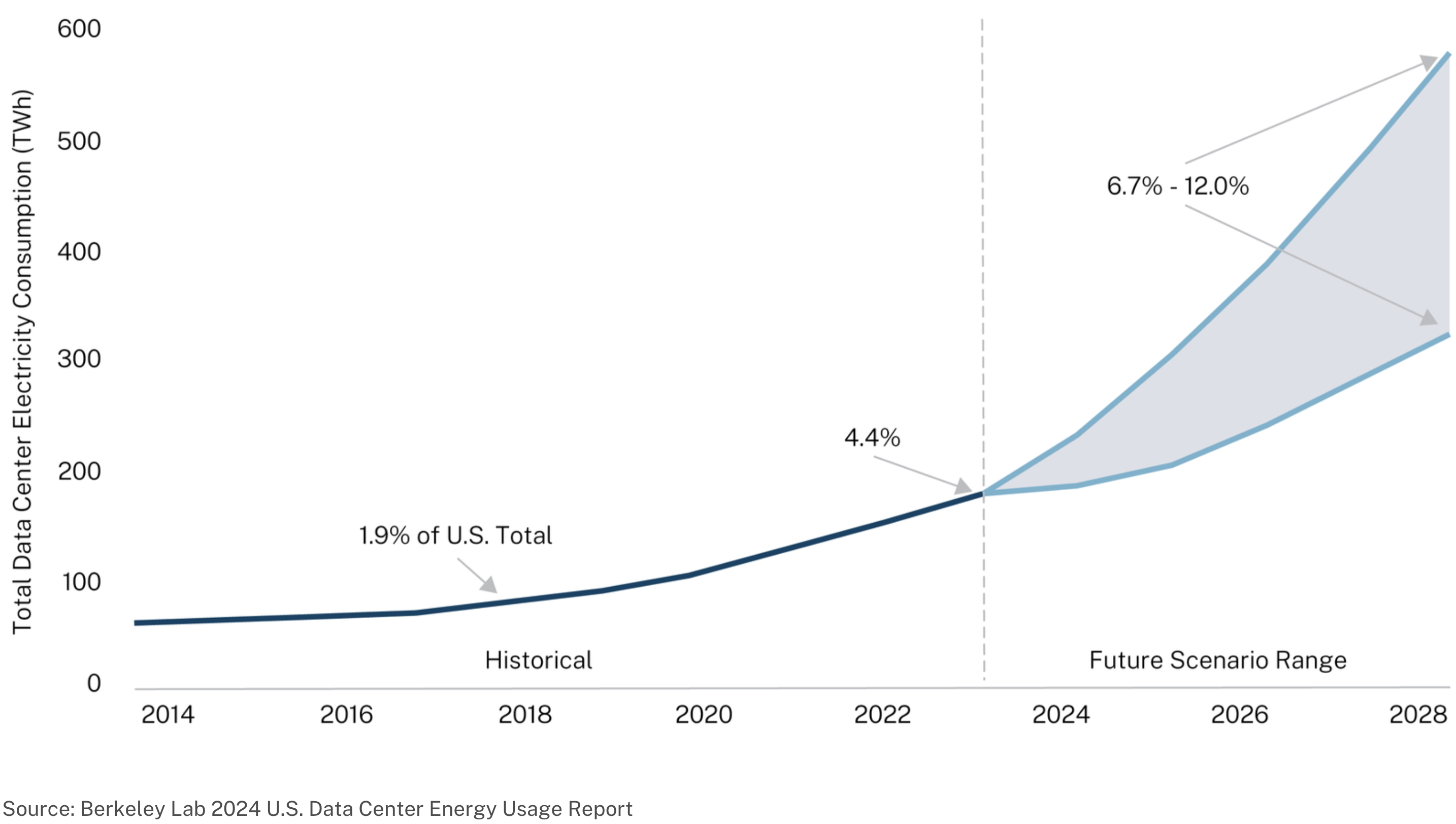 Screenshot 2025-07-14 at 8.56.22 AM