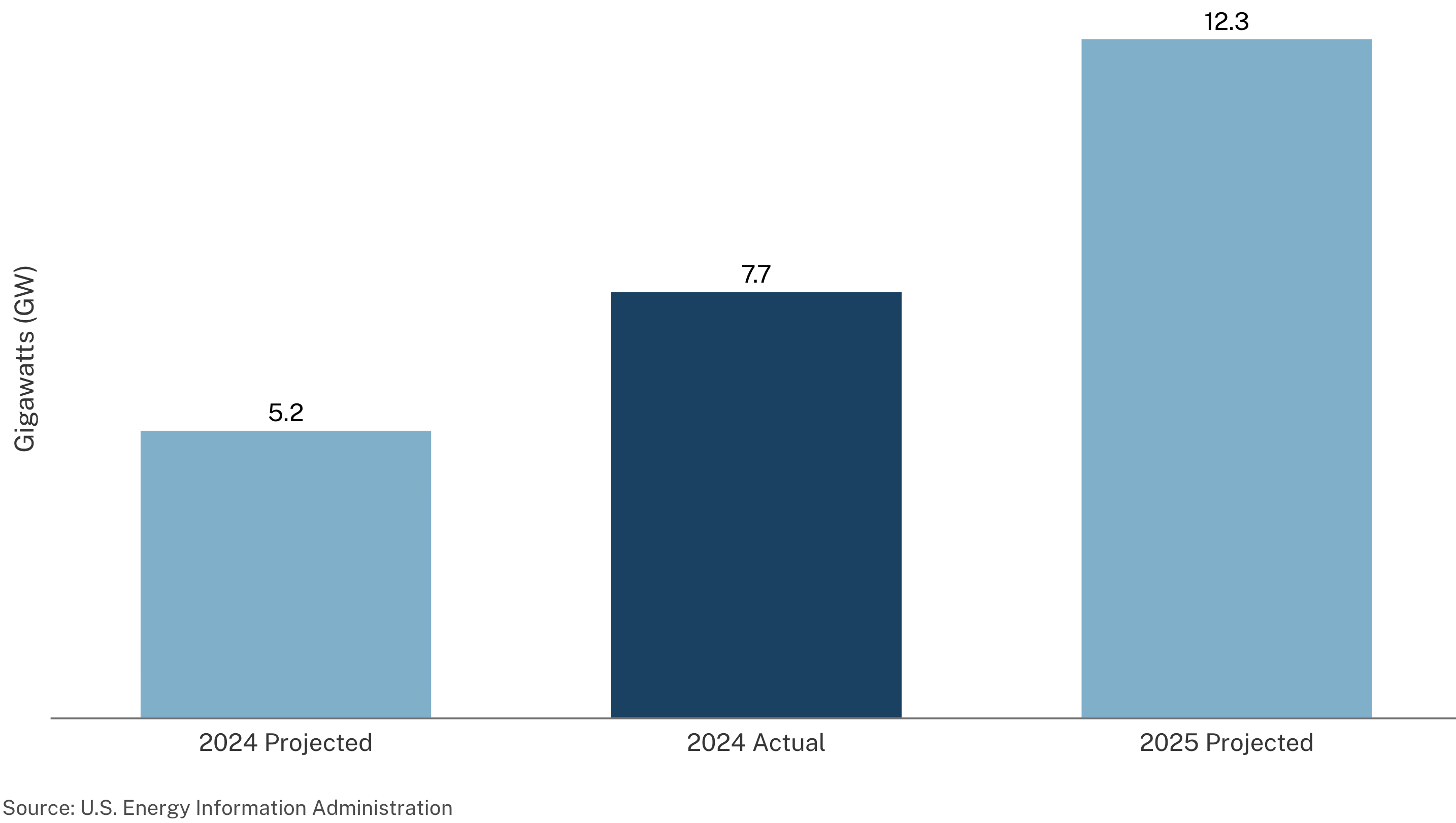 Screenshot 2025-07-14 at 8.57.58 AM