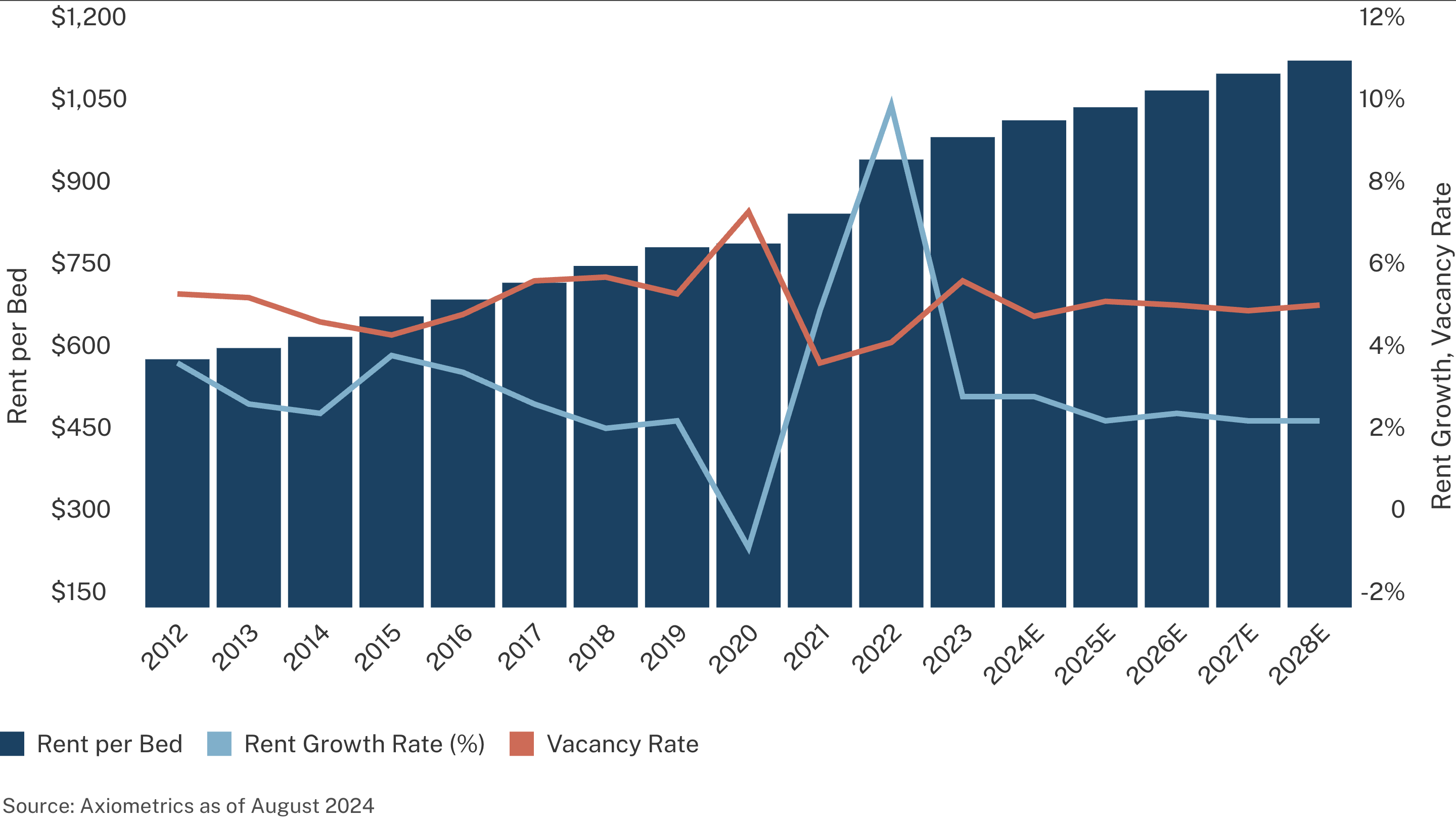 Screenshot 2025-07-23 at 9.19.32 AM