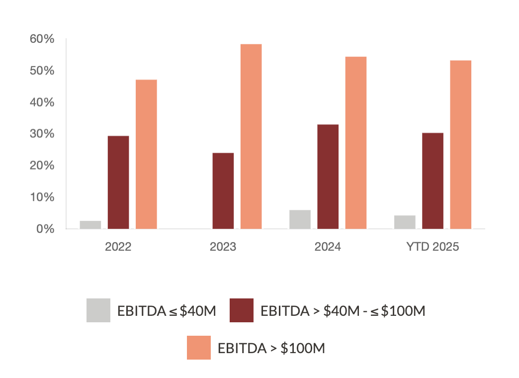 Screenshot 2025-08-11 at 11.36.47 AM