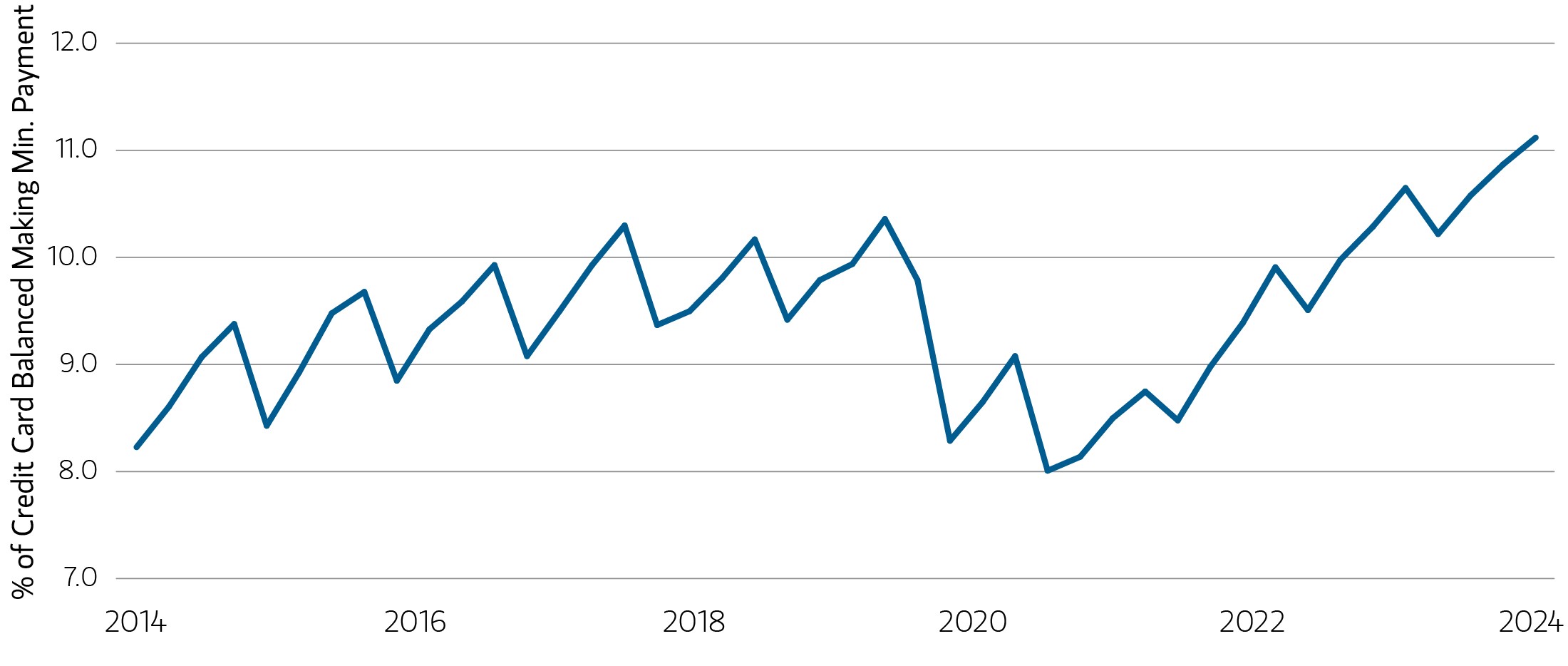 insights_uncertainty-may-amplify-opportunities-for-securitized-assets_display-4