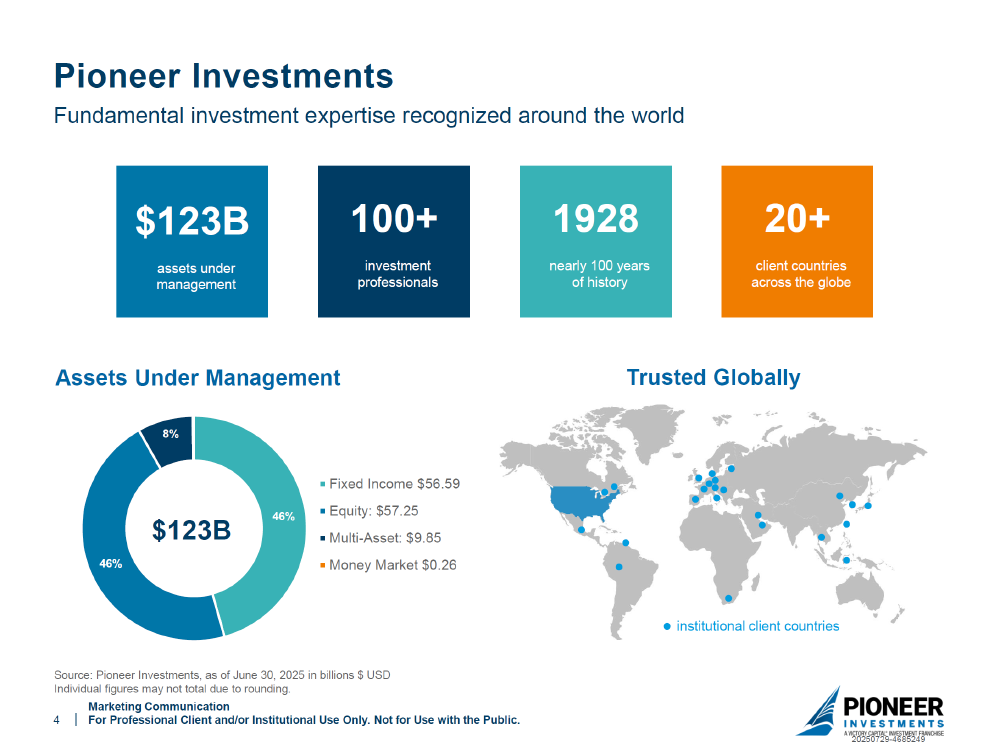 Description of the image