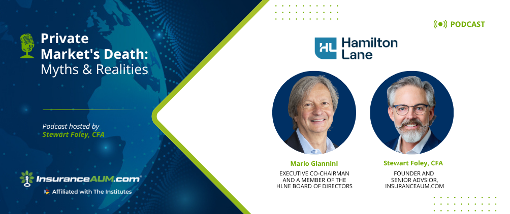 Hamilton Lane podcast header image