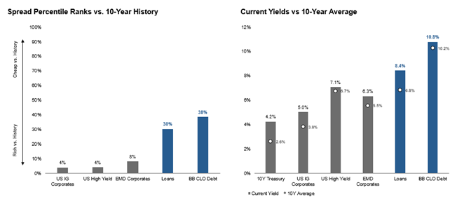 article_fedcutsowhat_display1