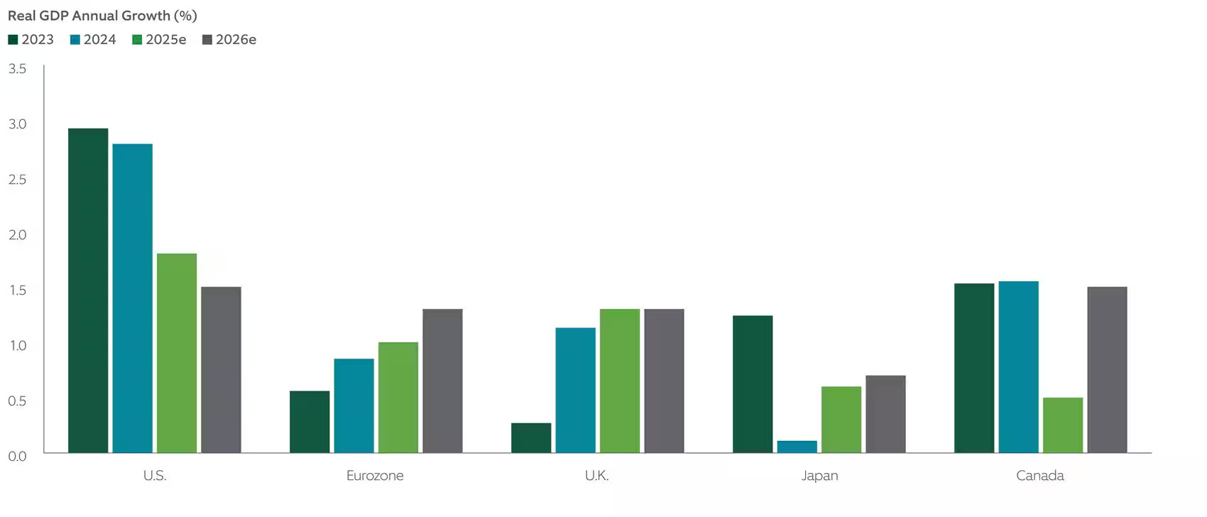 2026-outlook-exhibit-1