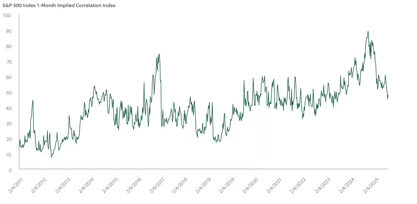 2026-outlook-exhibit-2