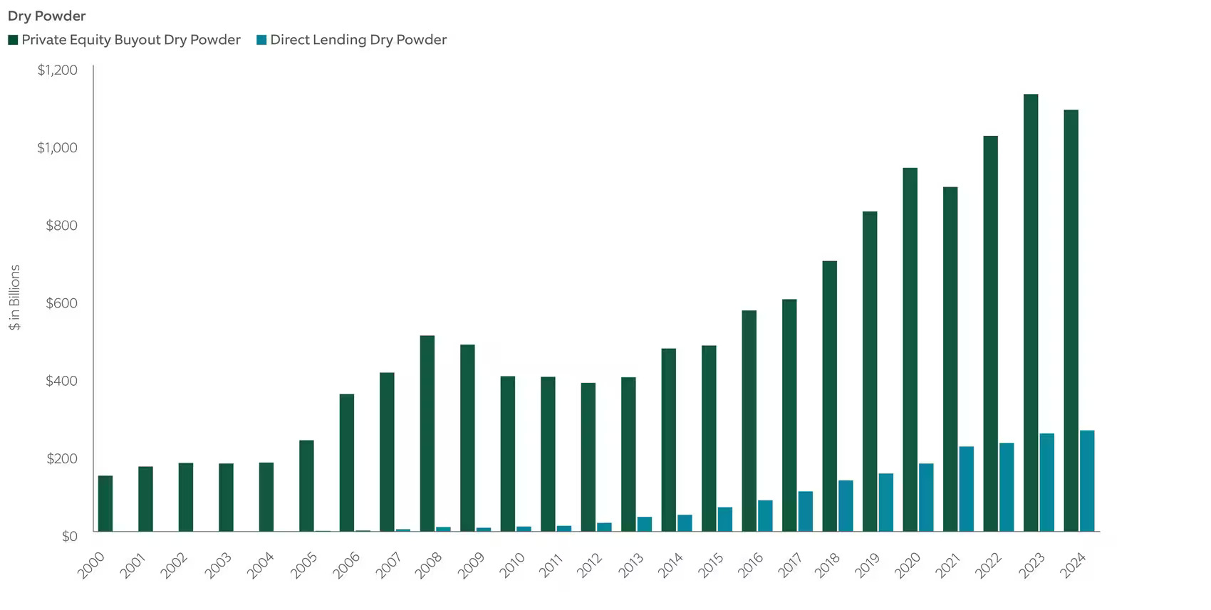 2026-outlook-exhibit-4
