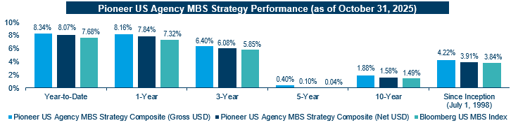 Screenshot 2025-11-18 114318