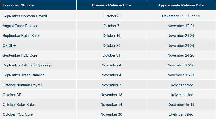 Screenshot 2025-11-18 121538