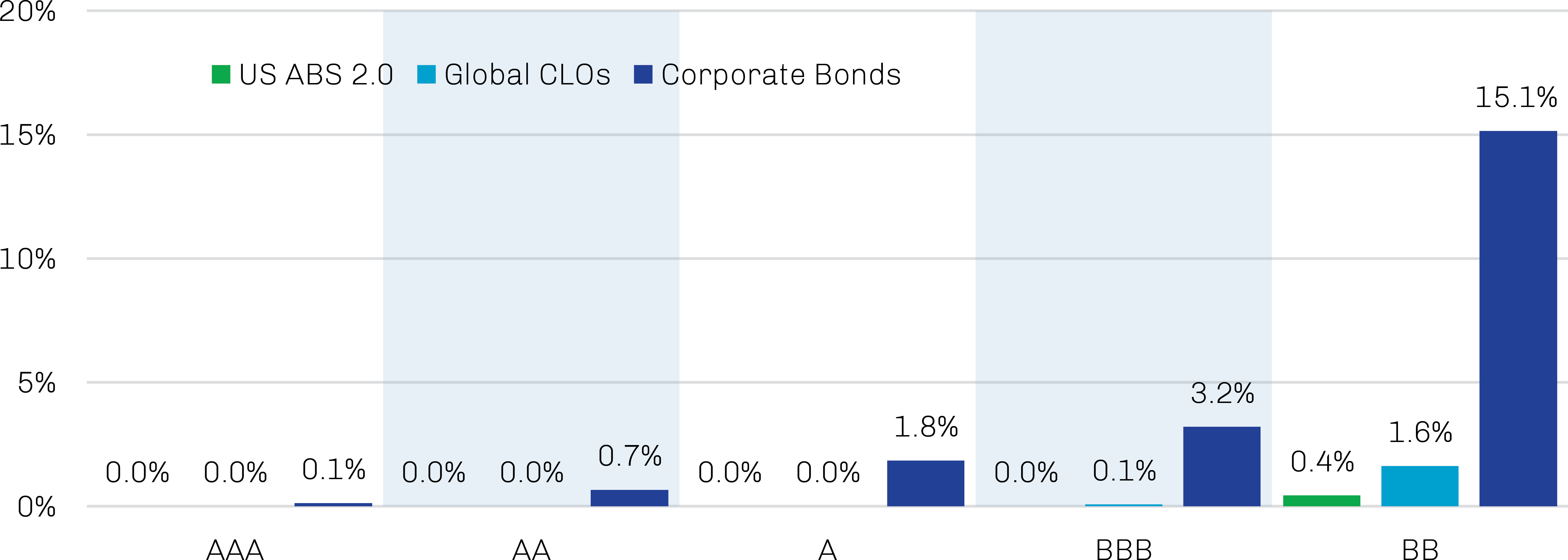 Structured-Credit-Insurers-exhibits6