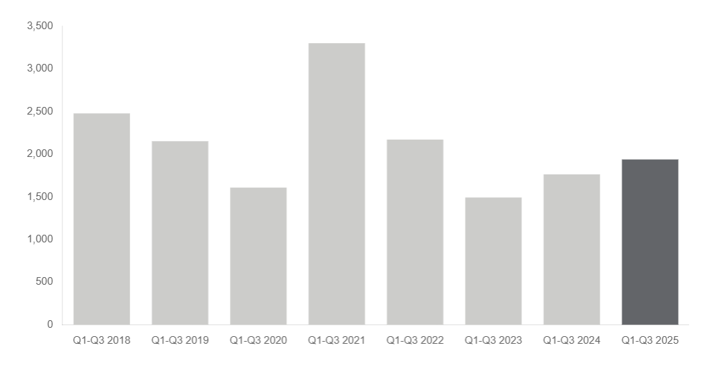 image_2025-12-02_090529339