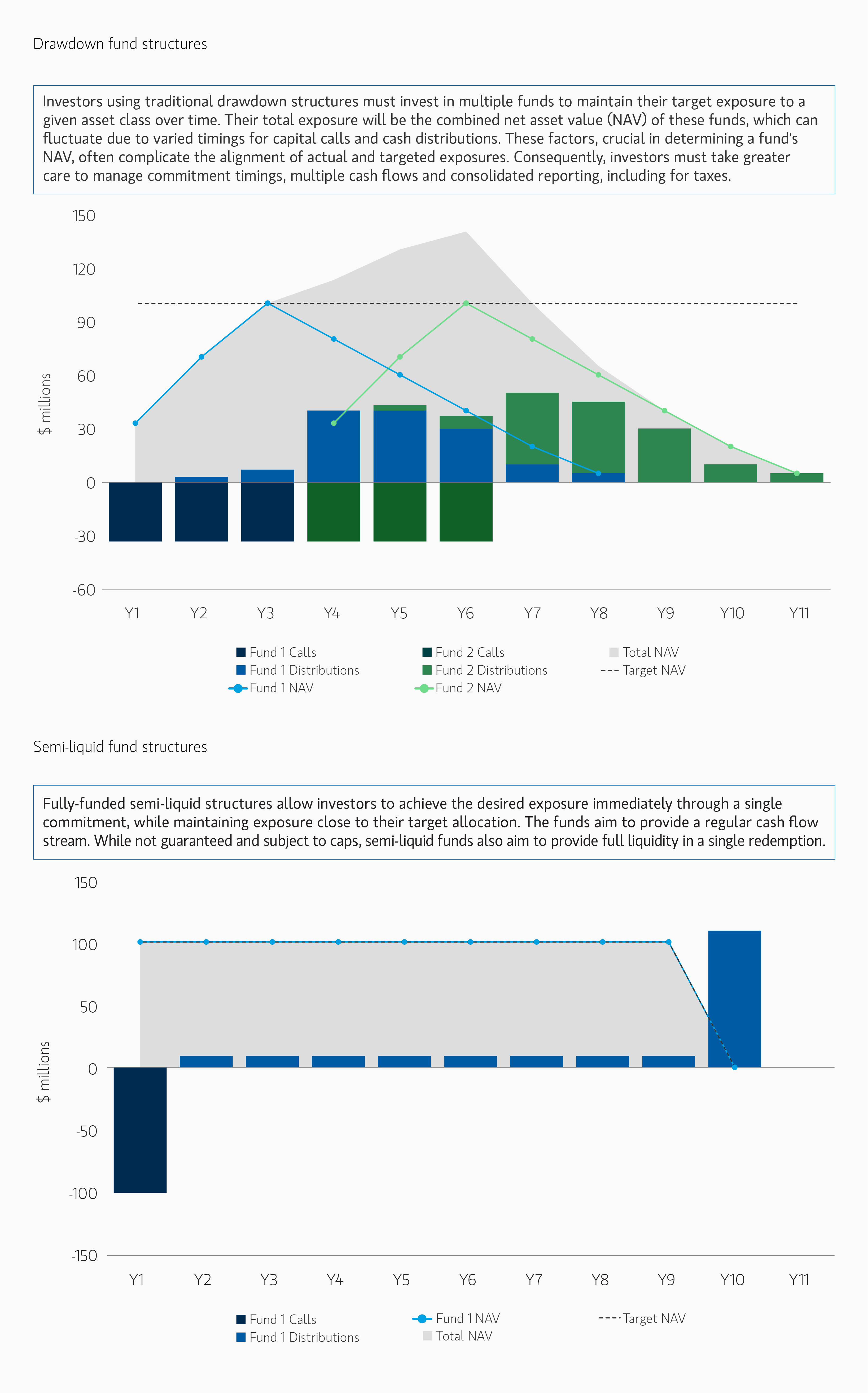 insight_the-quiet-revolution-in-private-markets_Display-1