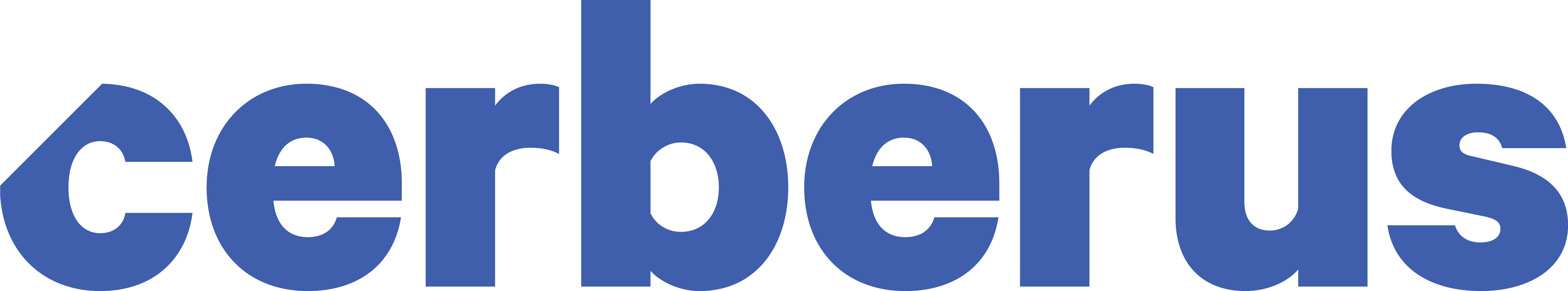Cerberus Logo