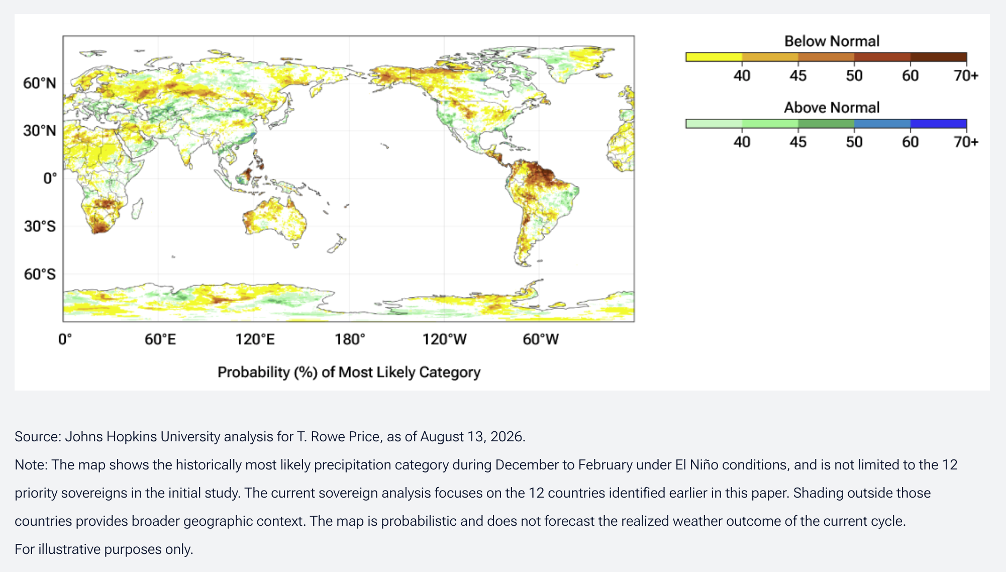 World map showing historical precipitation patterns associated with El Niño