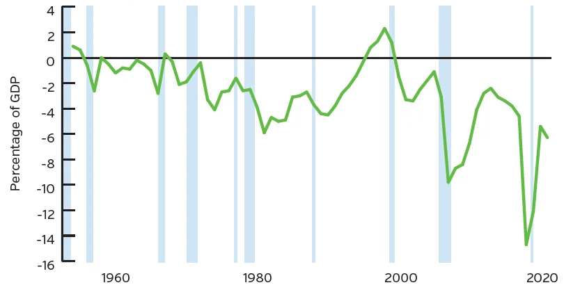 fig1